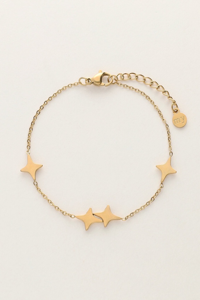 My Bracelet Polestars